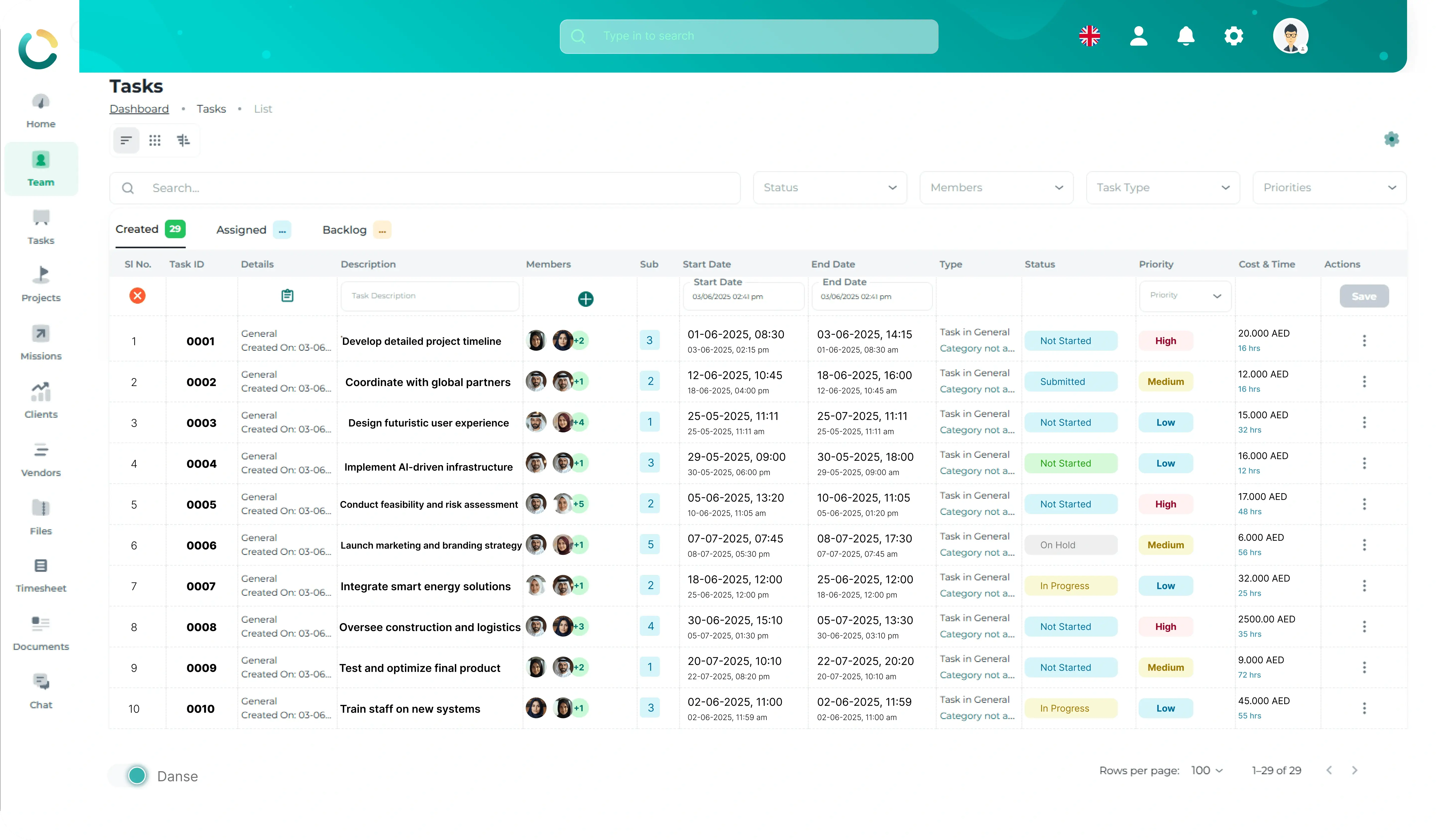 NOVOTAK Task Management Dashboard